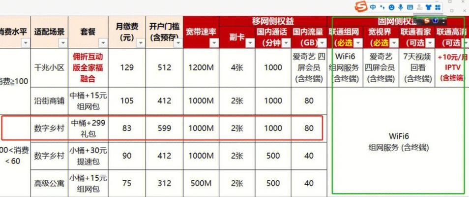 联通智家机顶盒设置方法是什么？操作步骤详细吗？  第2张