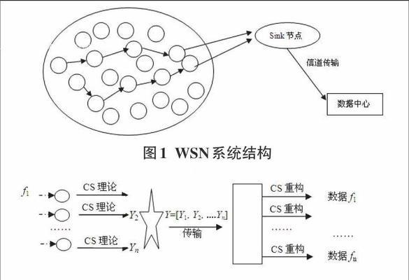 爱派连接台式电脑的方法是什么？如何实现数据传输？  第2张