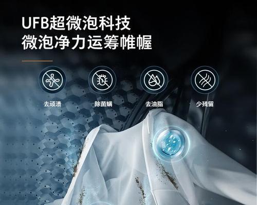 welll洗衣机是什么品牌？质量如何？  第1张