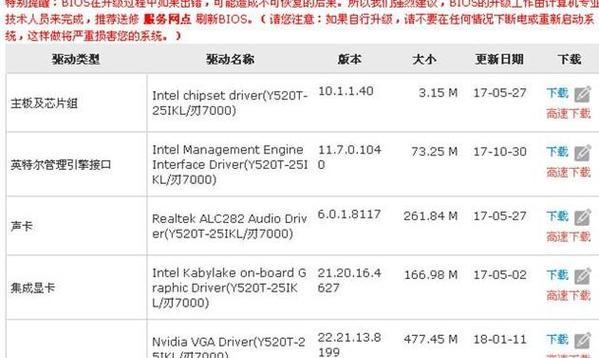 电脑电源与主板不兼容如何解决？有哪些方法？  第1张