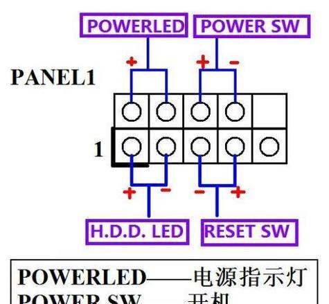 电脑电源与主板不兼容如何解决？有哪些方法？  第2张