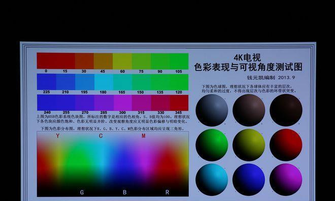 索尼r9相机性能如何？使用索尼r9相机有哪些优势？  第1张