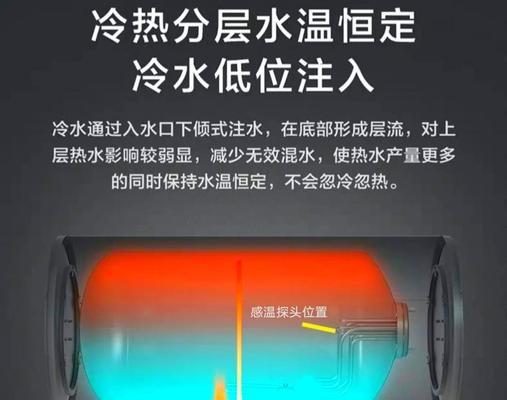新热水器温度调节方法是什么？  第2张