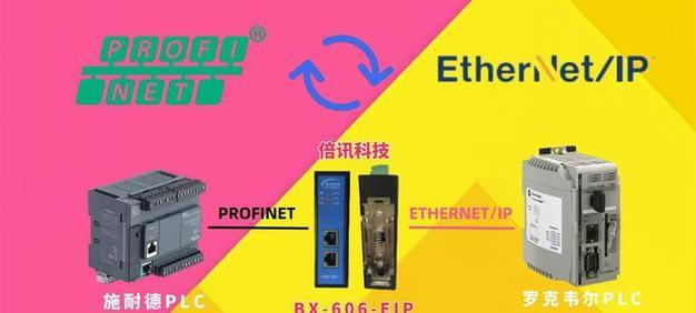 莫迪康数据网关配置步骤是什么？  第3张