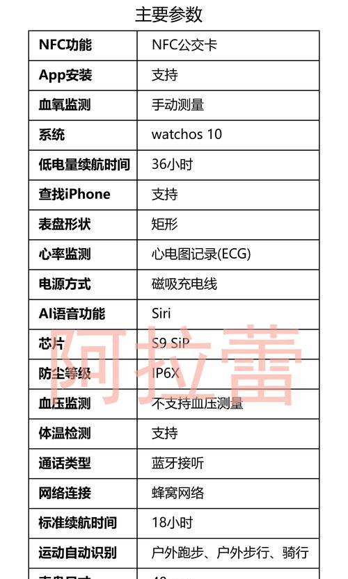 看点智能手表如何调整设置？操作步骤是什么？  第1张