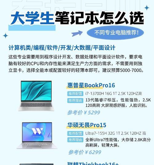 如何提升笔记本电脑的学习效率？有哪些高效学习工具推荐？  第2张