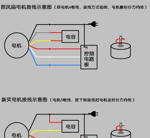 电风扇扇力不足可能是什么问题？如何解决？  第3张