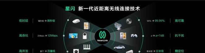 荣耀电脑星闪功能如何关闭？操作步骤是什么？  第1张