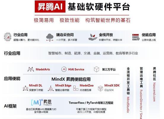 荣耀热点连接电脑提速方法有哪些？  第2张