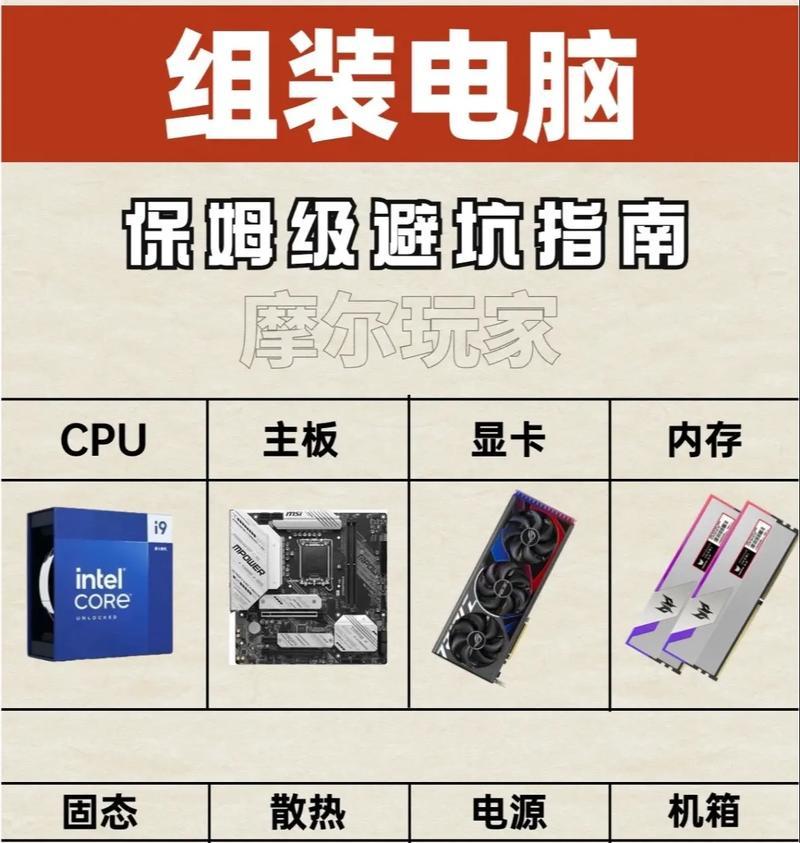 电脑台式电源选购指南是什么？  第1张