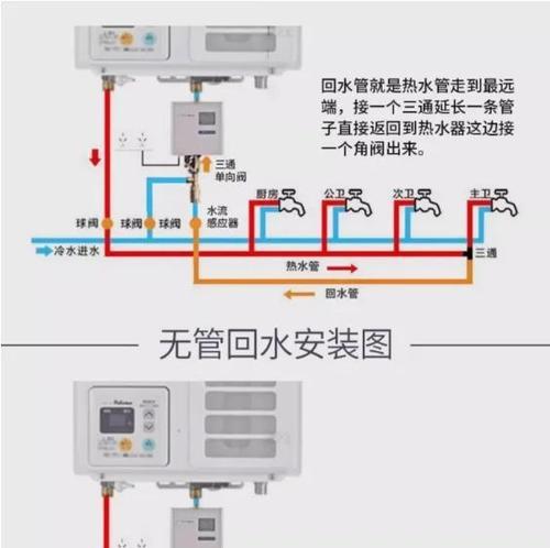 偷暖怎么切断热水器？如何切断热水器的偷暖功能？  第3张