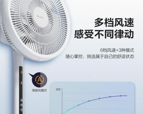 如何选择合适的电风扇品牌？  第1张
