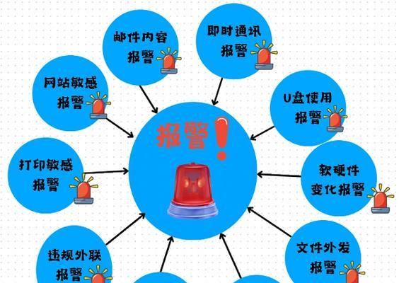 网络电脑共享操作步骤是什么？  第1张