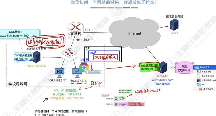 网络电脑共享操作步骤是什么？  第2张