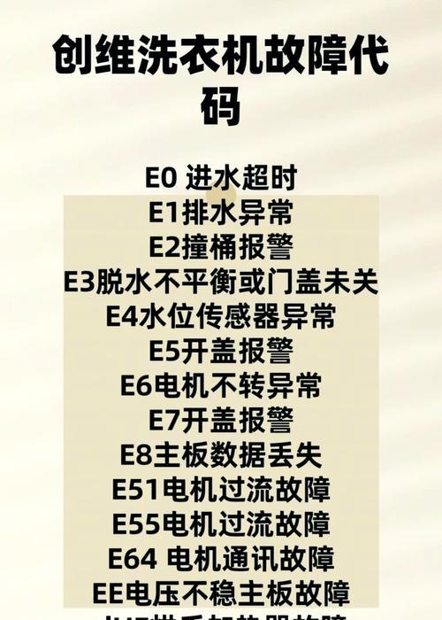 创维洗衣机e46是什么故障？故障原因和解决方法是什么？  第3张