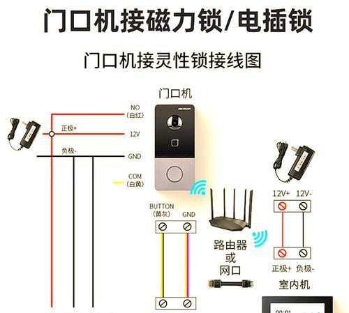 海康威视电脑电源线怎么接？接线过程中需要注意什么？  第2张