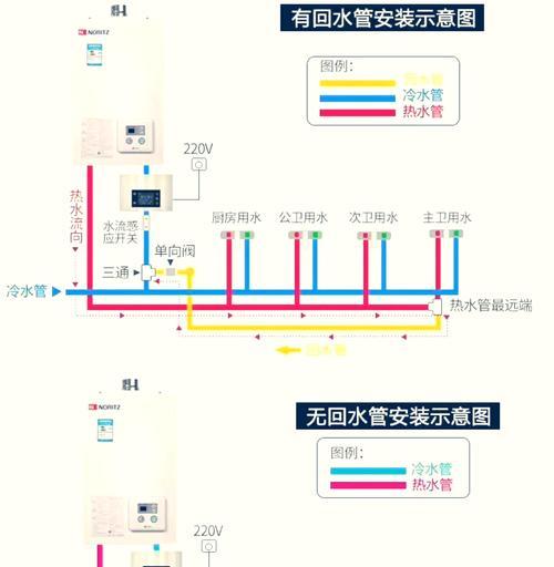 热水器吊顶的自行安装步骤是什么？  第1张