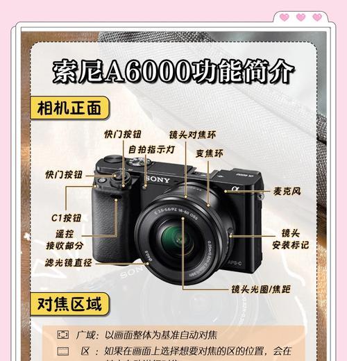 剪映调色索尼相机技巧？  第3张