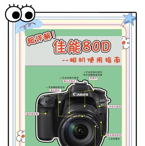佳能相机隐藏电池使用技巧有哪些？  第1张