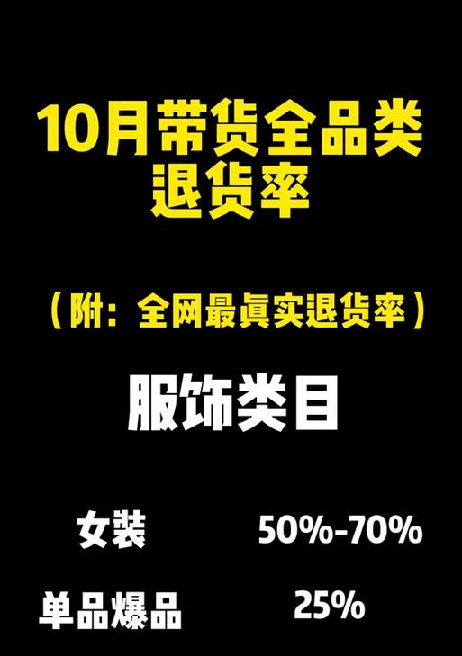 手机壳退货率高怎么解决？如何提高用户满意度？  第3张