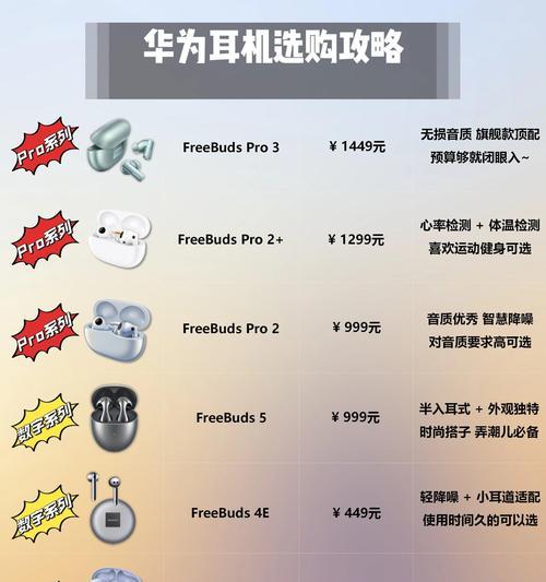 荣耀耳机A型号如何进行配对？配对步骤详细说明是什么？  第2张