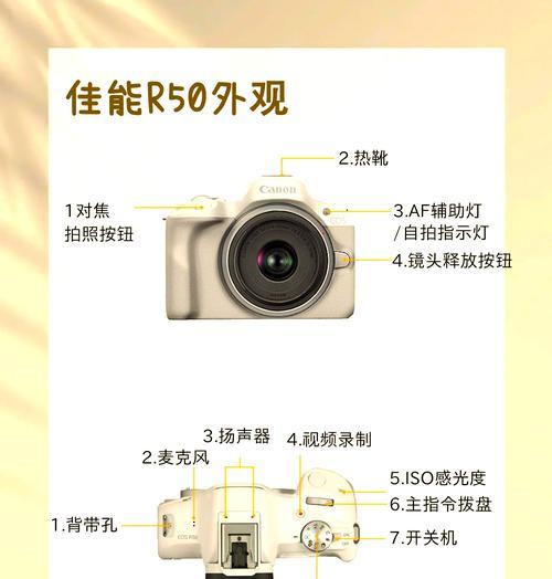 相机和镜头的正确检验方法是什么？  第1张