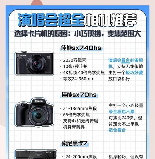 相机和镜头的正确检验方法是什么？  第2张