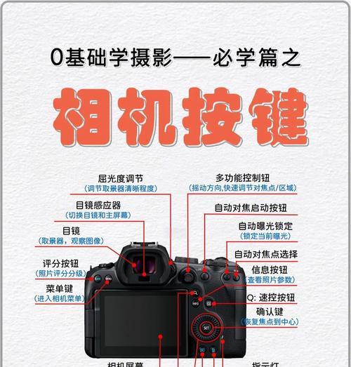 佳能相机效果调整技巧有哪些？  第1张