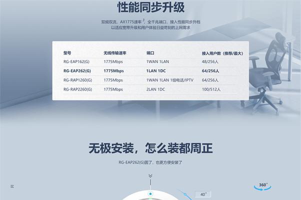 锐捷睿易网关控制app失败？如何正确设置？  第1张