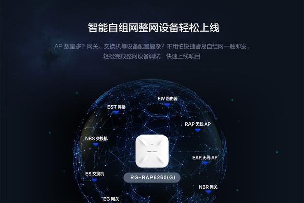 锐捷睿易网关控制app失败？如何正确设置？  第2张