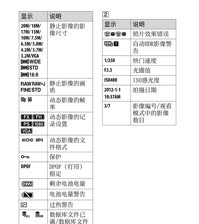 索尼相机屏幕出现条纹时应如何处理？  第3张