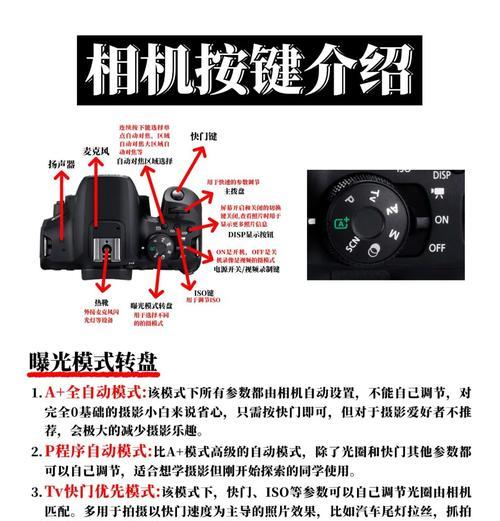 佳能帮手直播怎么开？开启步骤和设置要点是什么？  第1张