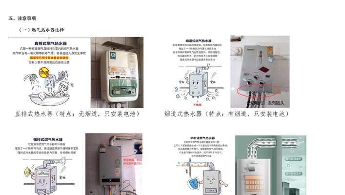 公共热水器的正确使用方法是什么？  第1张