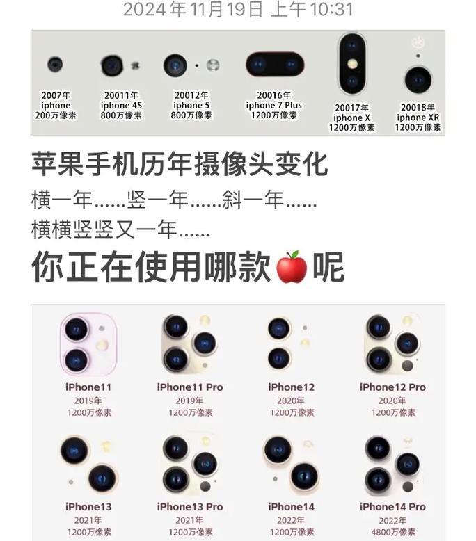 手机摄像头应该怎么做？如何正确使用？  第1张