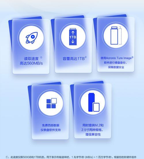18年台式电脑处理方法有哪些？如何确保数据安全？  第1张