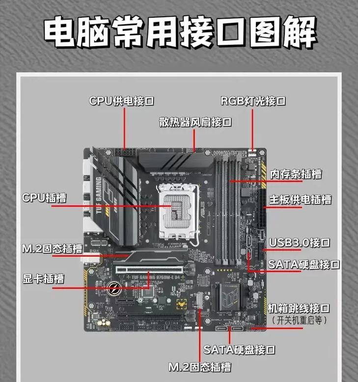 电脑电源线插法图解教程是什么？  第3张