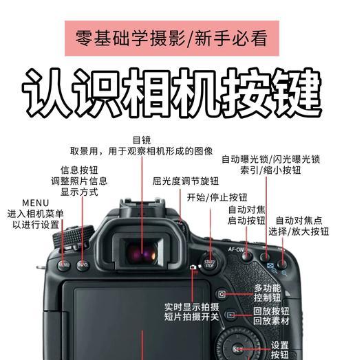 佳能相机如何设置才能拍出清晰人像？  第2张