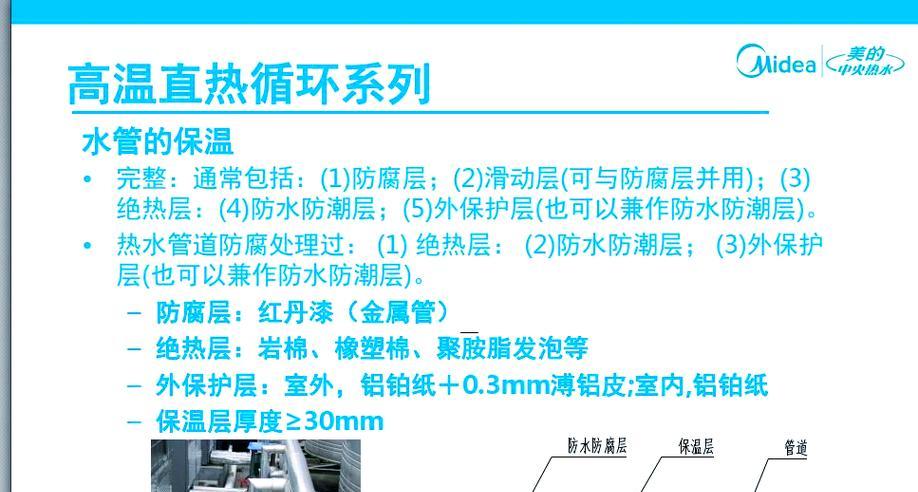 电脑电源配线购买时应该注意什么？如何选择合适的配线？  第2张