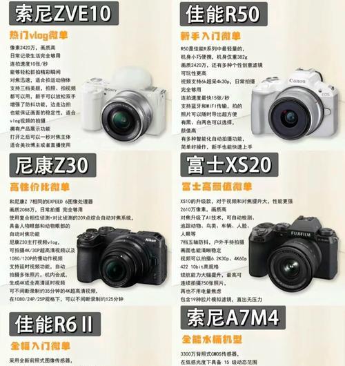 索尼aps-c相机怎么充电？充电过程中应该注意什么？  第3张