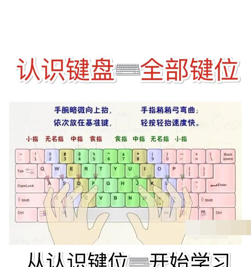 键盘切屏快捷键是什么？  第2张
