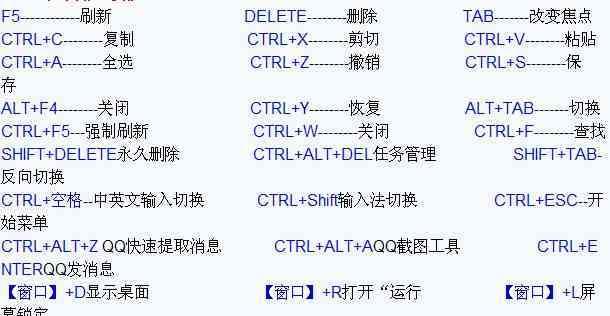 键盘上关闭效果的指令是什么？  第2张