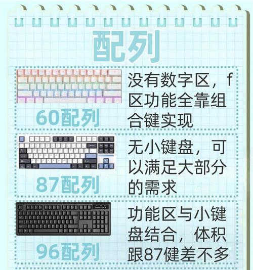 键盘大空格键的主要功能是什么？使用时有哪些技巧？  第2张