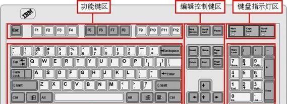 键盘被改梗是什么意思？  第1张