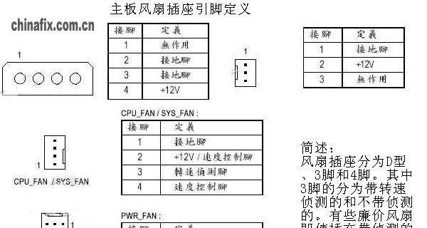 连接7个风扇到主板的正确方法是什么？  第1张