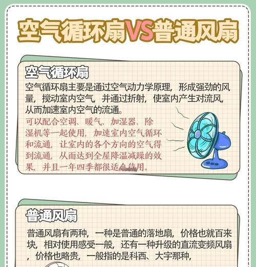 电脑风扇如何打开清理？清理过程中应注意什么？  第2张