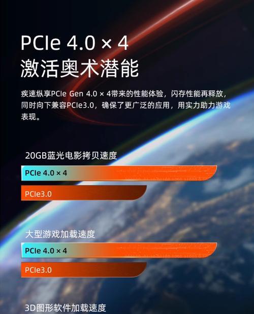 固态硬盘内存线的正确插入方法是什么？  第2张