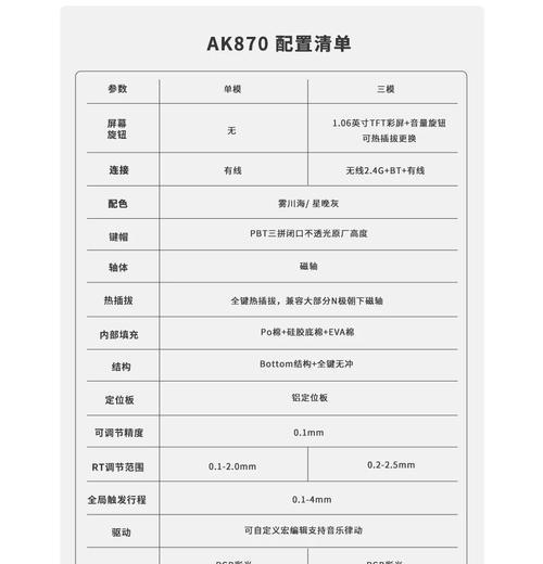 磁轴键盘需要进行哪些设置？  第2张