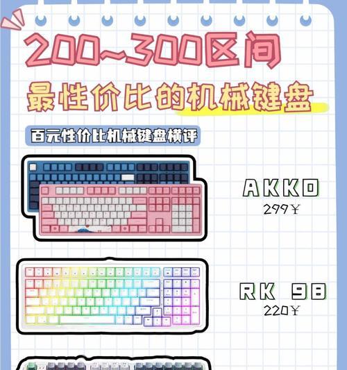 r键在键盘上有什么别称？如何快速识别？  第1张