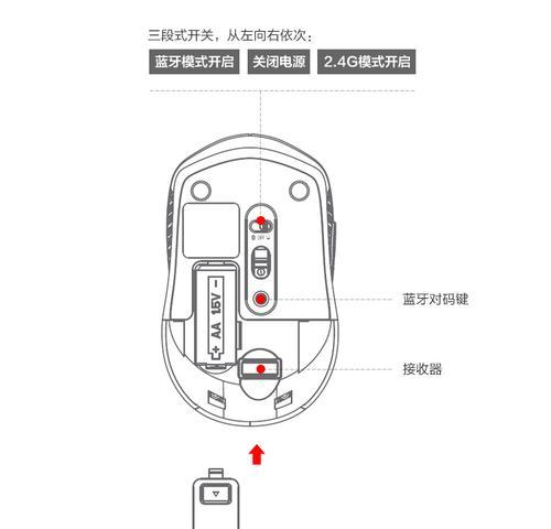如何使用USB蓝牙适配器连接鼠标？  第1张