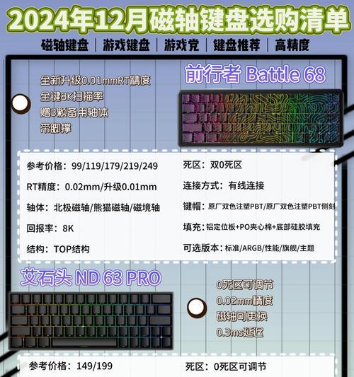 键盘哪种轴体更清脆？如何选择适合自己的键盘轴？  第1张
